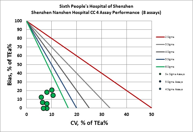 2018 Nanshan General VP CC4 NMEDX