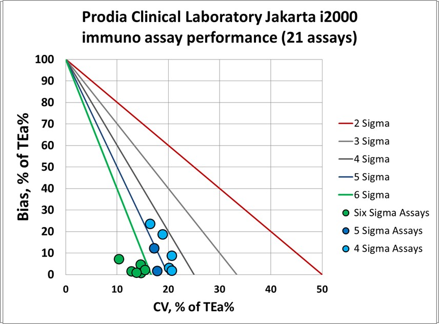 2019 Prodia MEDX NRL ia