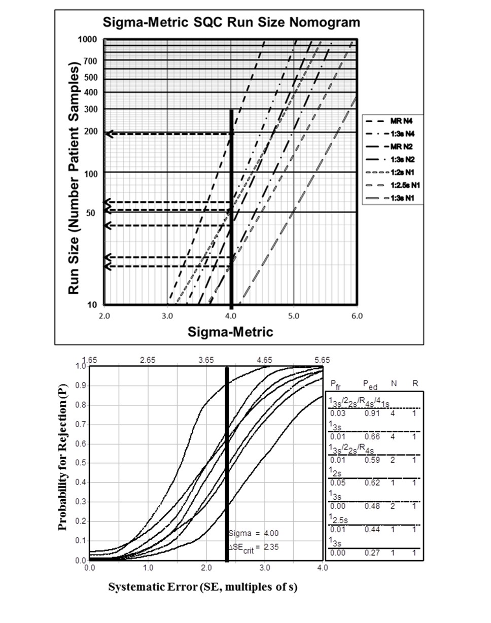 2019 RISK SUPPLEMENT 1