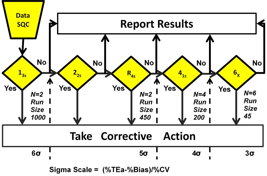 2019 RISK SUPPLEMENT 3