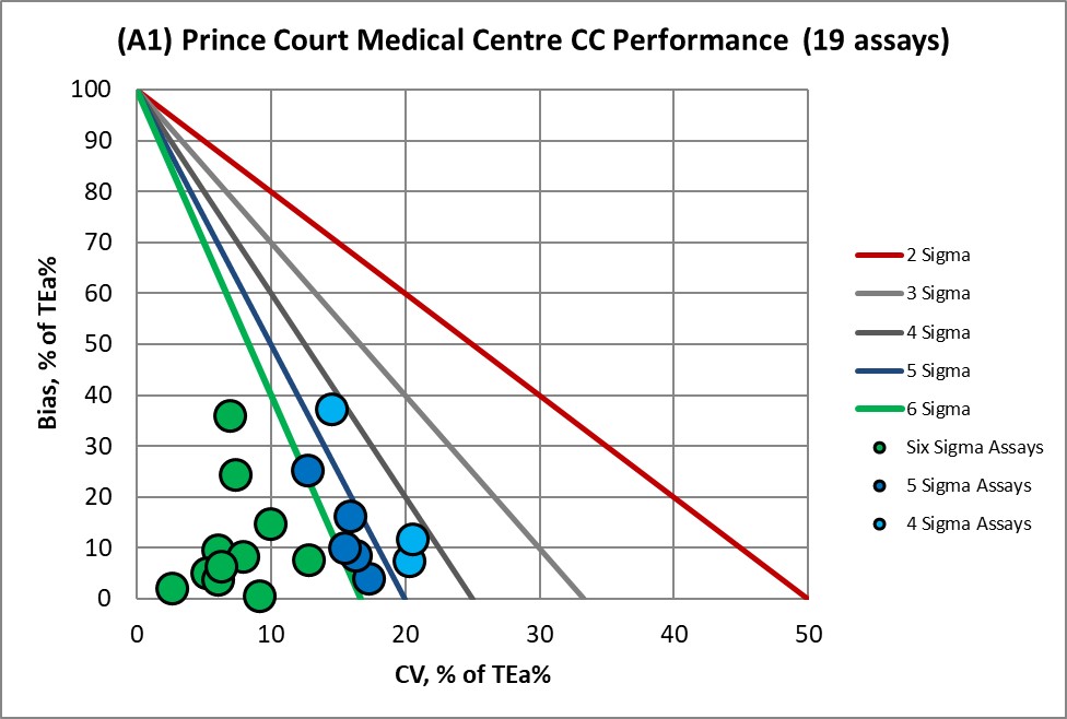 2021 re vp Prince Court nmedx1