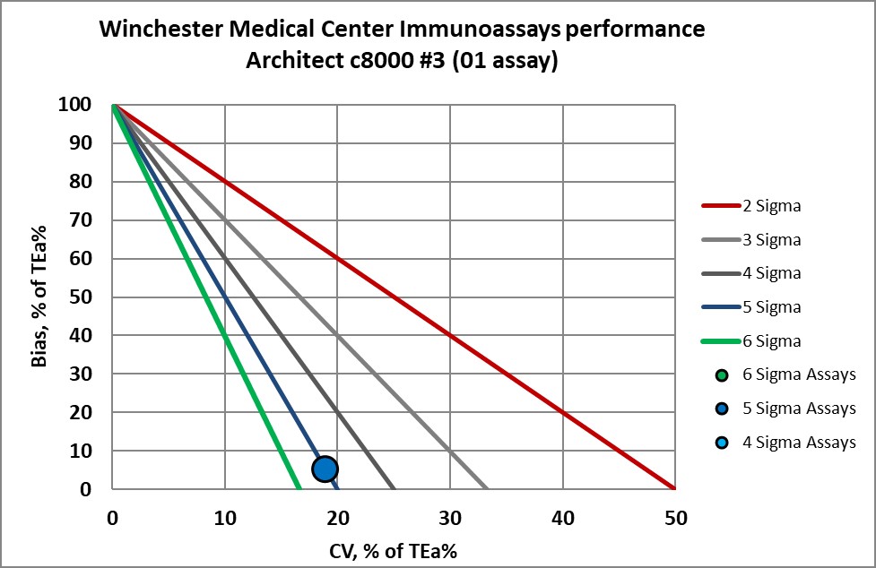 2022 winchester re vp NMEDX10