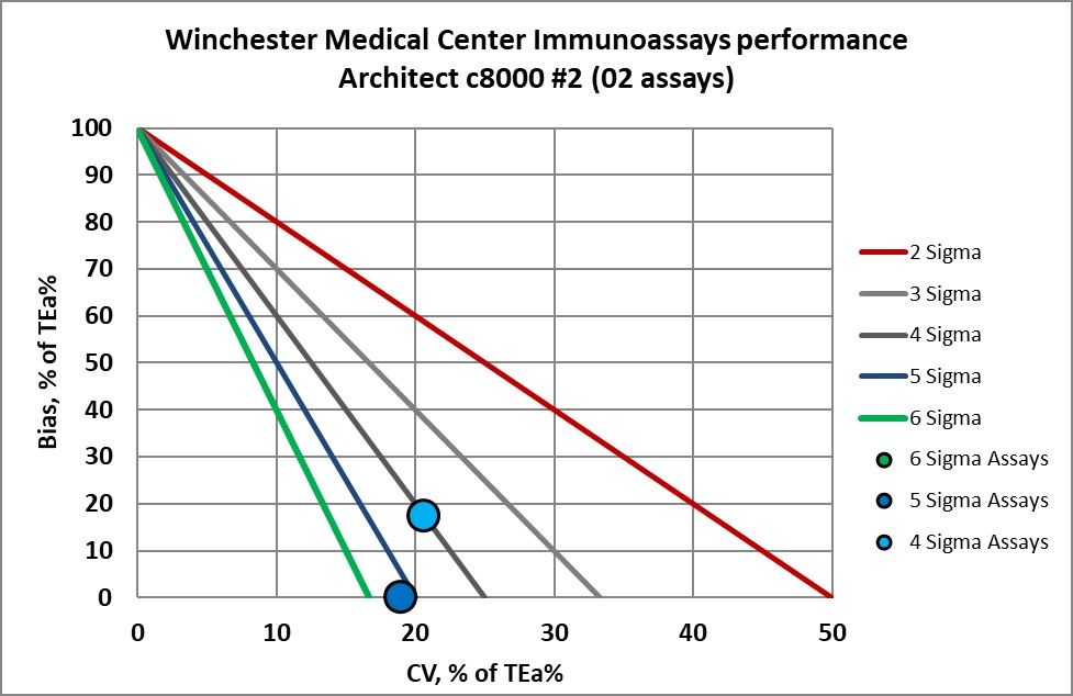 2022 winchester re vp NMEDX9