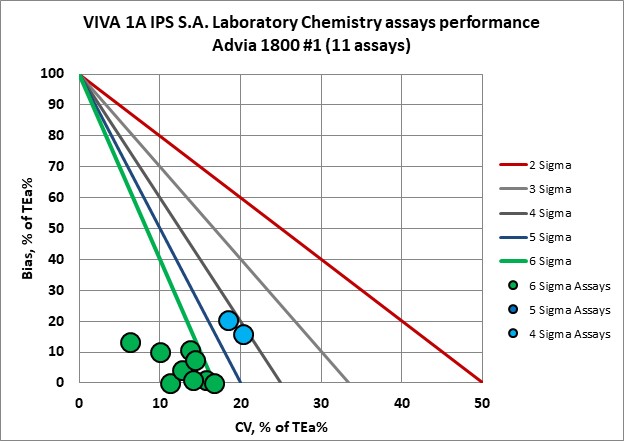 2023 VIVA 1A re vp nmedx 1