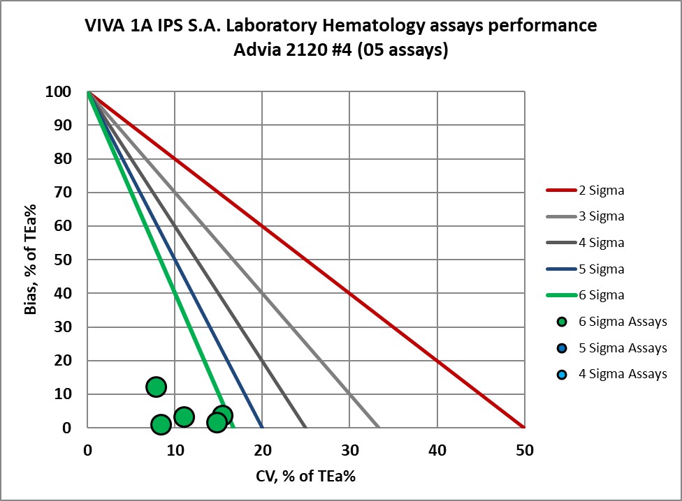 2023 VIVA 1A re vp nmedx 10