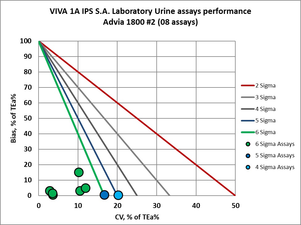 2023 VIVA 1A re vp nmedx 12