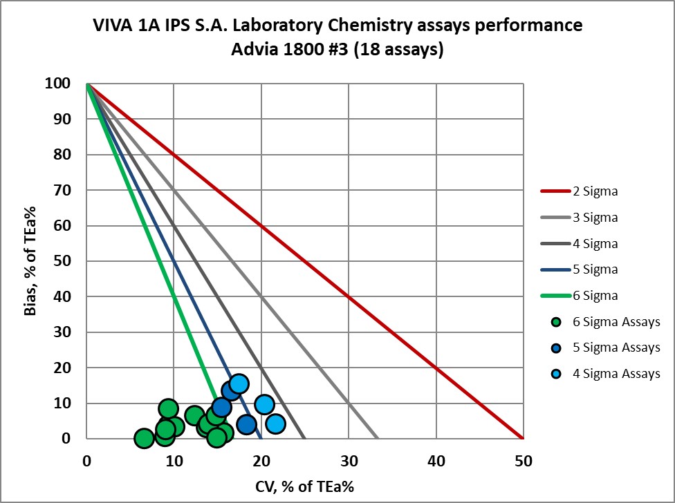 2023 VIVA 1A re vp nmedx 3