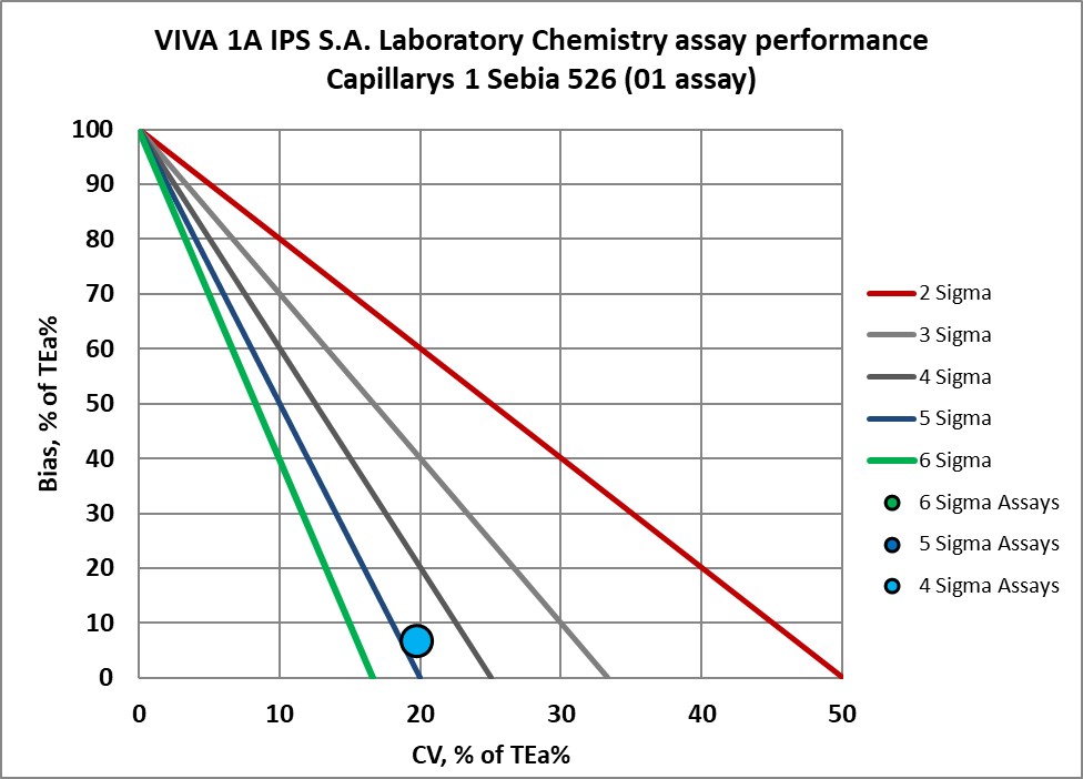 2023 VIVA 1A re vp nmedx 4