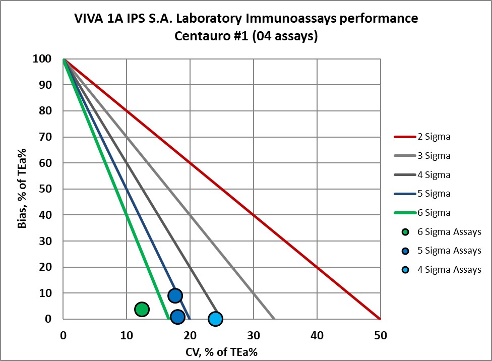 2023 VIVA 1A re vp nmedx 5