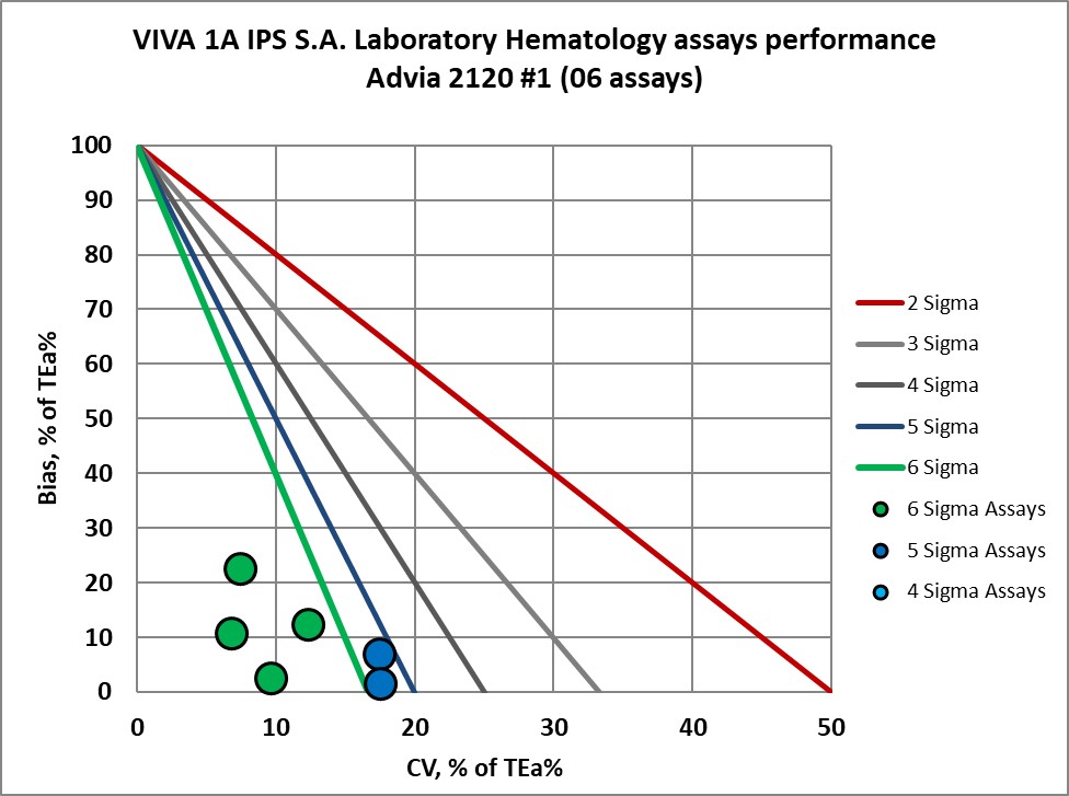 2023 VIVA 1A re vp nmedx 7