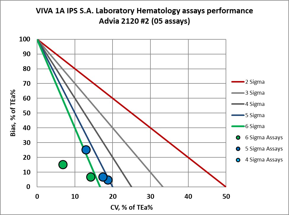 2023 VIVA 1A re vp nmedx 8