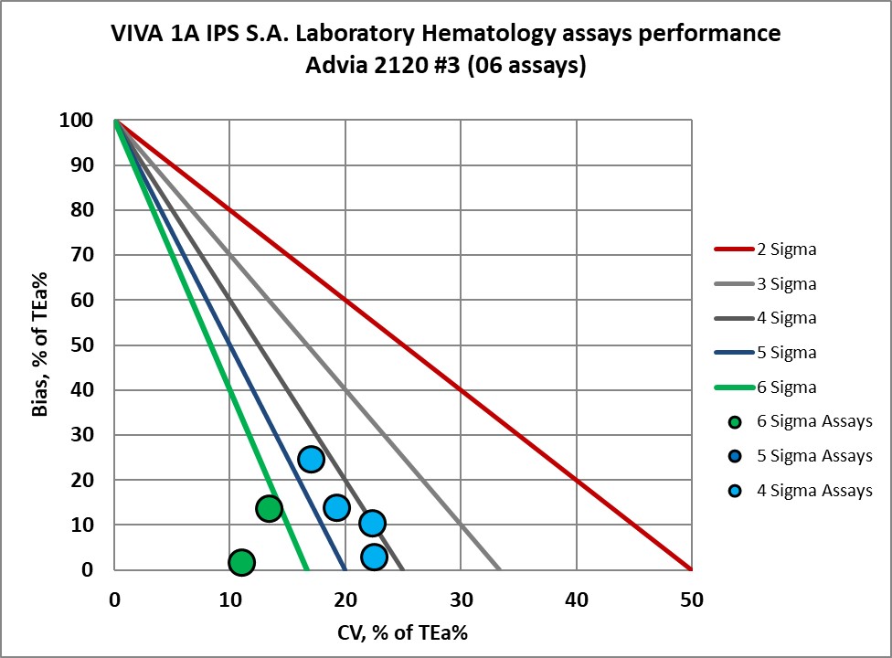 2023 VIVA 1A re vp nmedx 9