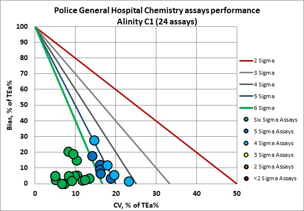 2024 Police hospital re VP NMEDX 1