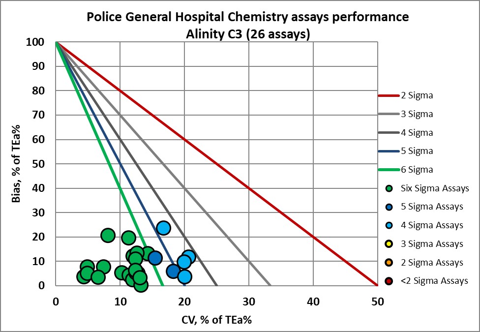 2024 Police hospital re VP NMEDX 3