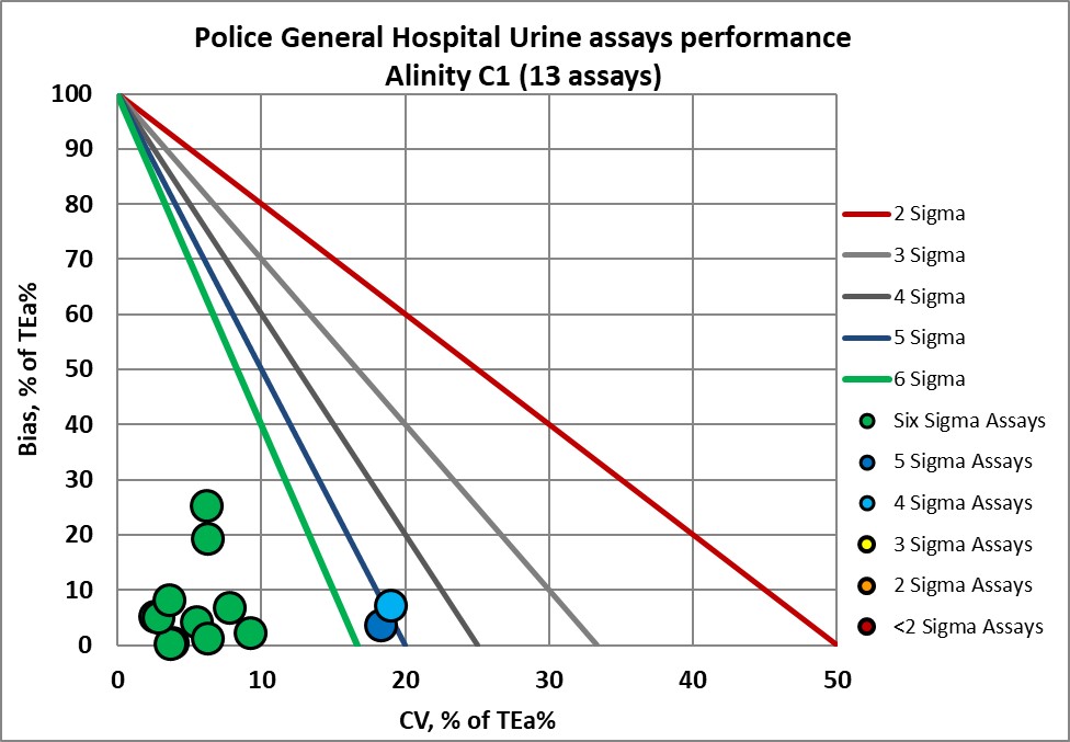 2024 Police hospital re VP NMEDX 4