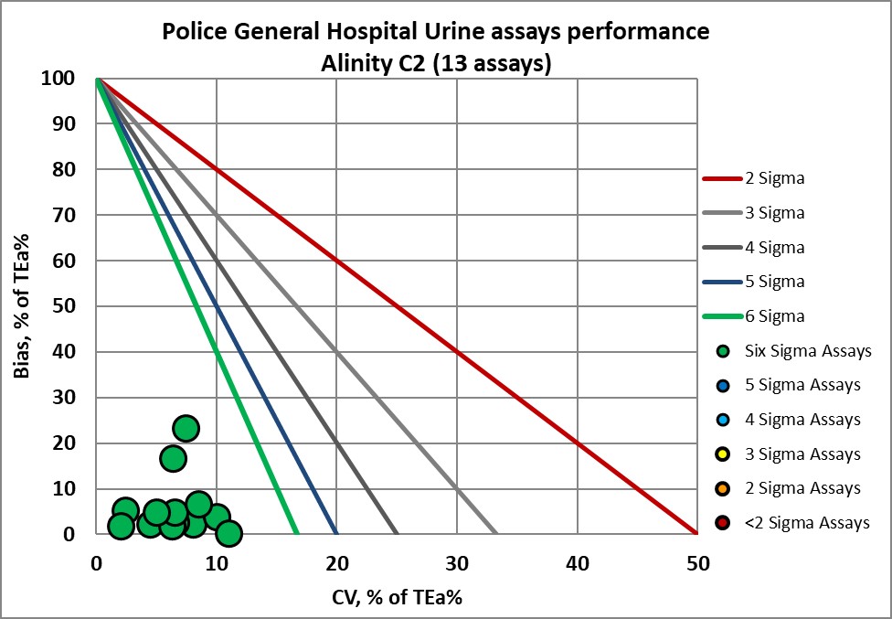 2024 Police hospital re VP NMEDX 5