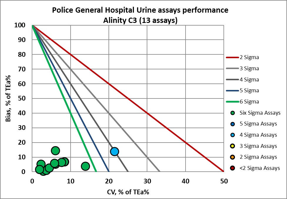 2024 Police hospital re VP NMEDX 6