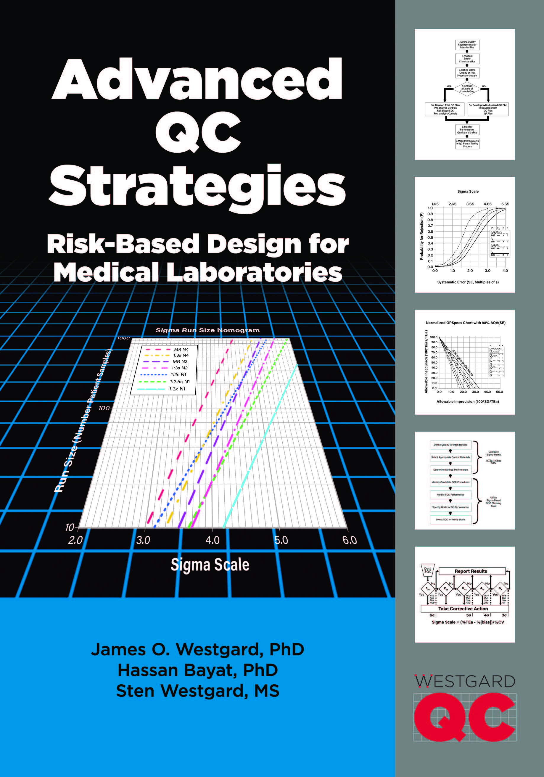 Advanced QC Strategies front cover