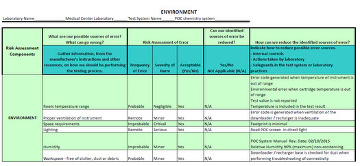 POC IQCP Environment