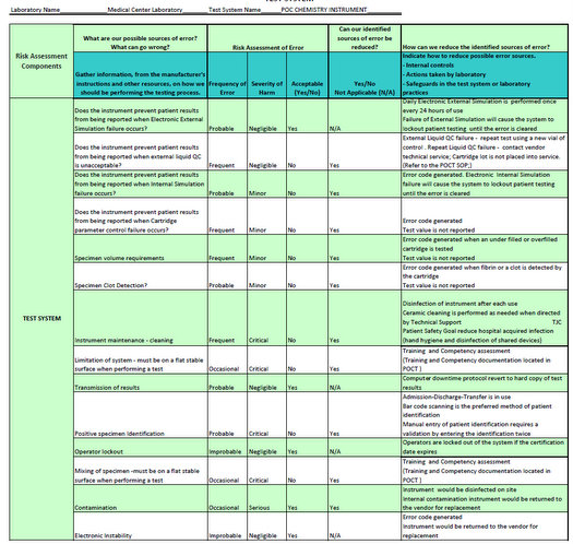 POC IQCP TestSystem