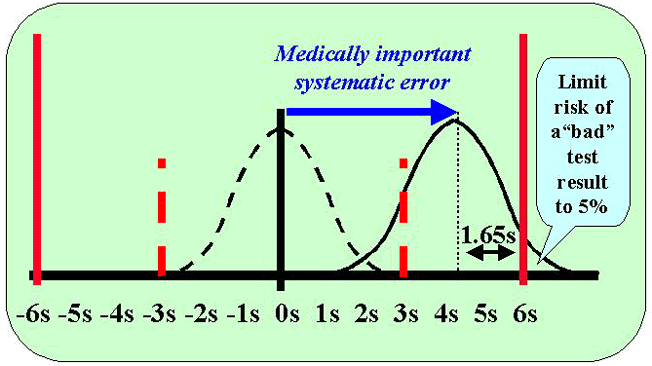 Lsn75f4