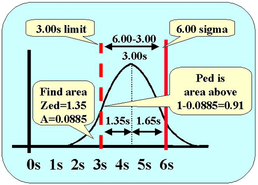 Lsn75f5