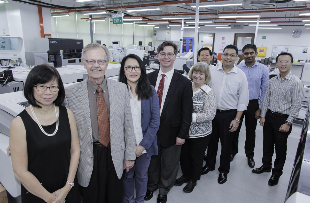 Westgard Sigma Verification of Performance at Innovative Diagnostics, Singapore