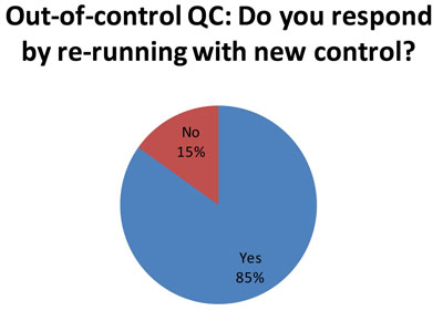 2011-UKAudit-RunNewControl