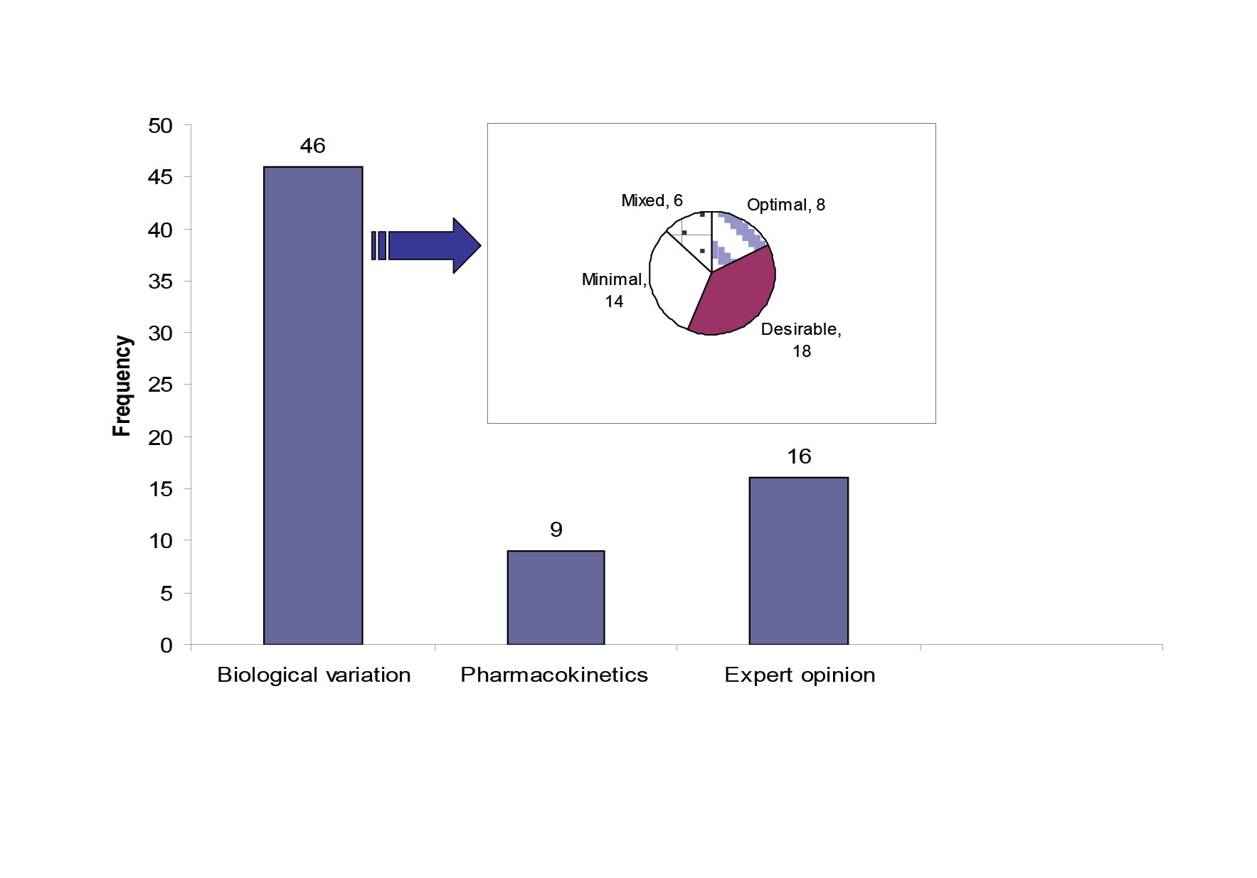 2012-TLM-Figure1