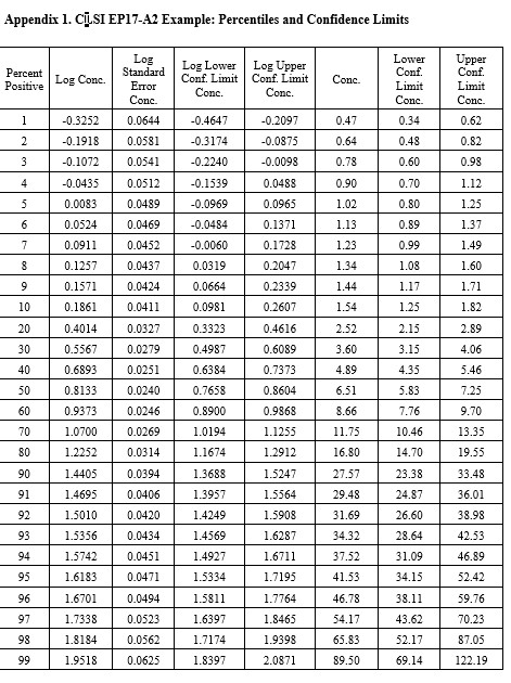 2020 9 20 probit part2 app1