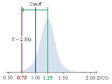 2020 pereira screening qc 1