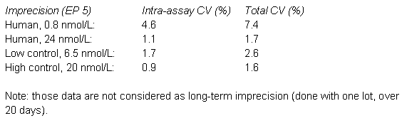 guest41fig4