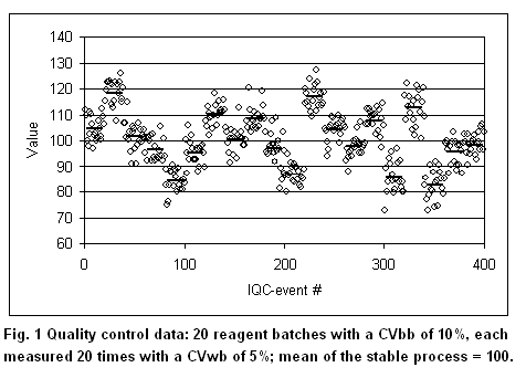 guest41fig6