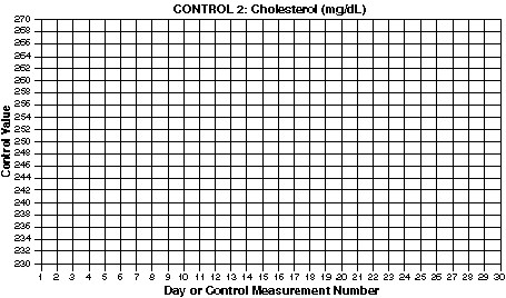 les12f2