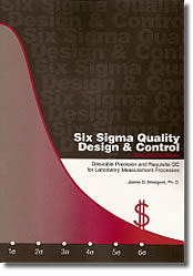 Six Sigma Quality Design Control